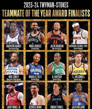 nba得分排行榜(中国球员在nba得分排行榜)