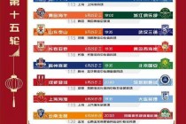 2019中超赛程表(2019中超赛程公布)