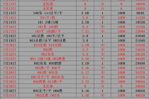 007比分即时足球比分(007比分即时足球比分比)