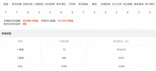 500彩票足彩胜负(500彩票足彩胜负比分)