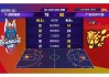 篮球90vs即时比分(即时比分90分vs篮球)