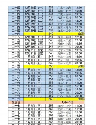 cba第二阶段赛程表(cba第二阶段赛程表20242025)