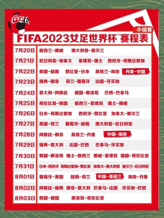 2023女足世界杯赛程时间表(2023年女足世界杯在哪个国家举行)
