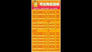 竞彩足球今日推荐(竞彩足球今日推荐利兹联)