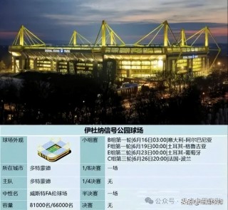 欧洲国家杯赛程(欧洲国家杯赛程表2024)