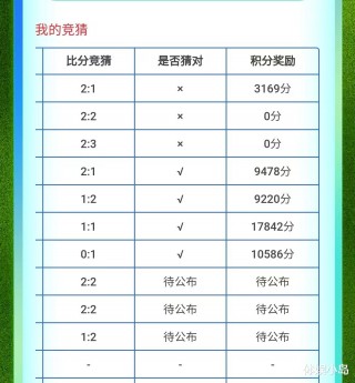 葡萄牙超级联赛最新比分(葡萄牙超级联赛最新比分结果)