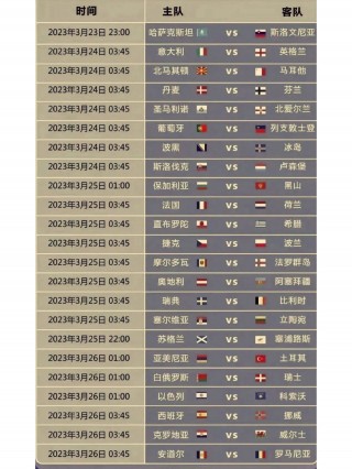 2022年欧洲杯足球赛程表(2022年欧洲杯足球赛程表格)