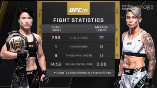 ufc最新比赛全程(ufc最新比赛全程直播)