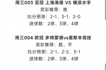 今日竞彩足球最新比赛结果查询(今日竞彩足球最新比赛结果查询蓝球)
