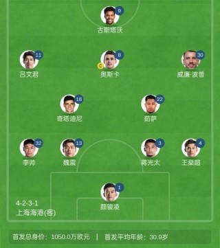 亚冠淘汰赛对阵图(亚冠淘汰赛对阵图表格)