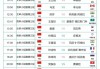 今日乒乓球赛事现场直播(今日乒乓球赛事现场直播在哪看)