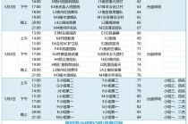 fiba世界杯赛程直播(fiba篮球世界杯资格赛直播)