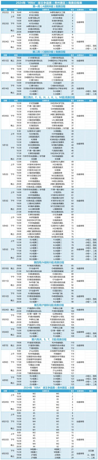 fiba世界杯赛程直播(fiba篮球世界杯资格赛直播)