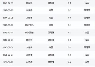 今晚足球直播节目单(今晚足球直播节目单表)