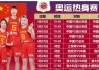 女篮直播中央5台现场直播(女篮直播中央5台现场直播入口)