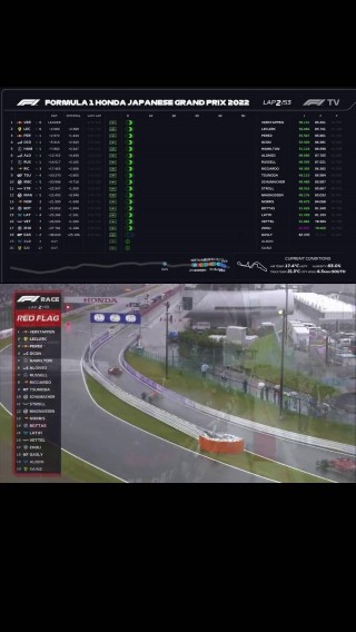 2022年f1赛程时间表(2021年f1赛程最新赛果)