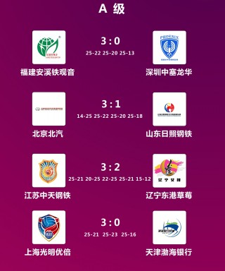 中国女排今日赛程(中国女排今天最新消息)