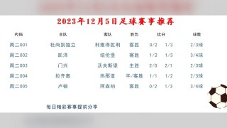 今日足球开奖比分(足球竞彩今日开奖结果查询)
