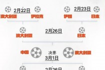 亚洲杯战况最新消息(亚洲杯战况最新消息新闻)