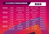 2023年世俱杯决赛(2023年世俱杯决赛场地)