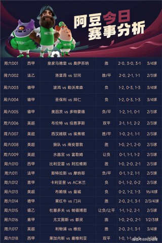 即时比分彩客网(完整版比分彩客网)