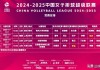 女排今晚中央5一台直播回放(女排今晚中央5一台直播回放女排世锦赛)