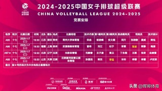 女排今晚中央5一台直播回放(女排今晚中央5一台直播回放女排世锦赛)