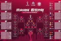 2022年世界杯小组赛赛程表(2022年世界杯小组赛赛程表格)