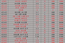 足球比赛的赛事结果(足球比赛的赛事结果怎么写)