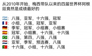 梅西历届世界杯成绩(梅西历届世界杯成绩从入)