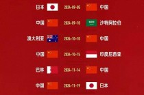 足球国家队世界排名最新(最新世界足球国家队排名所有国家)