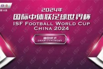 2024足球世界杯什么时候开始(2024世界杯在哪个国家举办,具体日期)