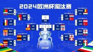 法国对荷兰比分预测(法国对荷兰世界杯历史比分)
