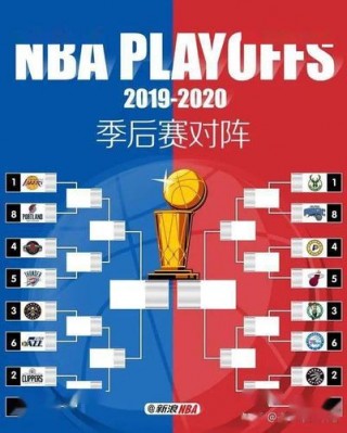 nba总决赛比分情况(nba总决赛比分情况怎么样)