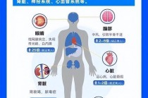 糖尿病不打胰岛素可以吗(血糖高不打胰岛素没有别的办法吗)