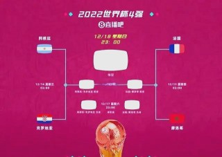 2022世界杯直播版权(2022世界杯在哪个平台直播)