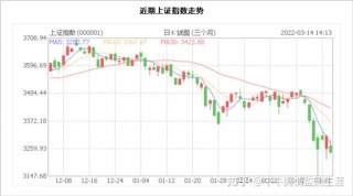 俄乌冲突舆情分析(2021俄乌冲突知乎)