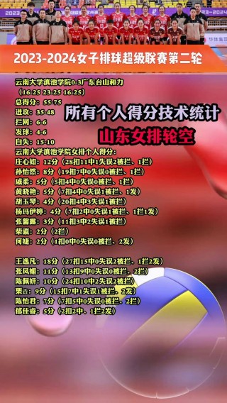 2023中国女排赛程表最新(2023中国女排赛程表最新比赛)