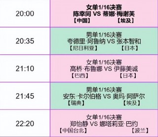 乒乓球直播网(乒乓球直播网址大全)