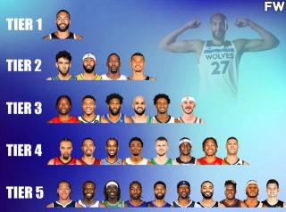 nba媒体大全(nba各大媒体历史排名)