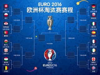 欧国杯赛程(欧国杯赛程2024赛程表最新)