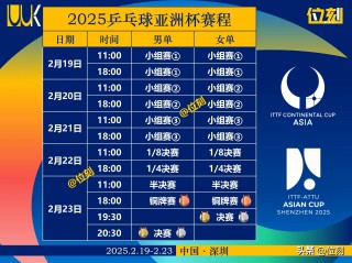 亚洲杯足球比赛结果(亚洲杯足球比赛结果公布)