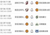 nba即时比分网(nba即时比分网网)