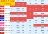 澳客足彩网(澳客足彩网胜负彩)