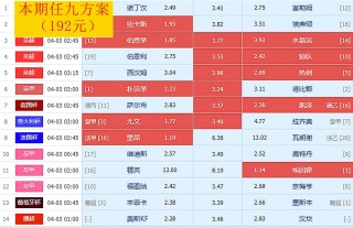 澳客足彩网(澳客足彩网胜负彩)