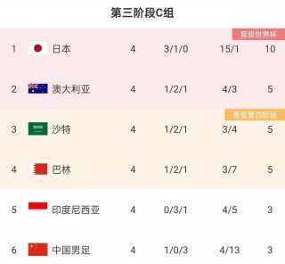国足2023年赛程表(国足2021年赛程时间表)