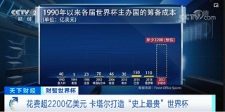 墨西哥足球世界排名(墨西哥足球世界排名第一)