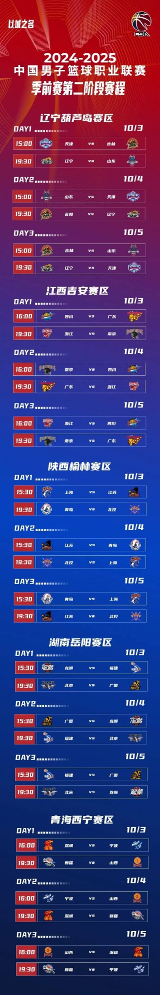 cba第二阶段赛程表(cba第二阶段赛程表完整)
