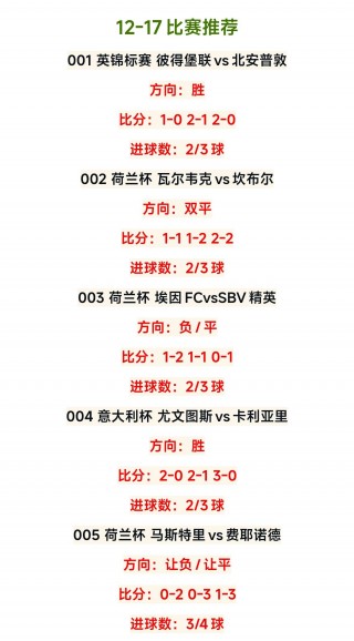 今日足球比赛预测推荐(今日足球比赛预测推荐百球通彩)
