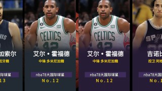 nba篮球历史十大巨星排行榜(nba篮球历史十大巨星排行榜最新)